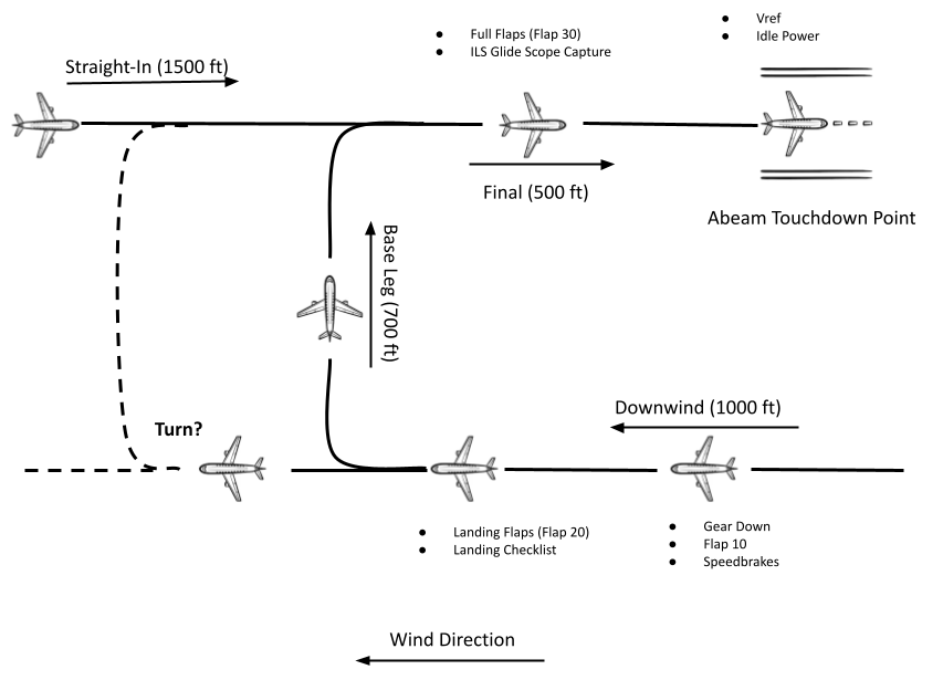 Representative figure for this publication