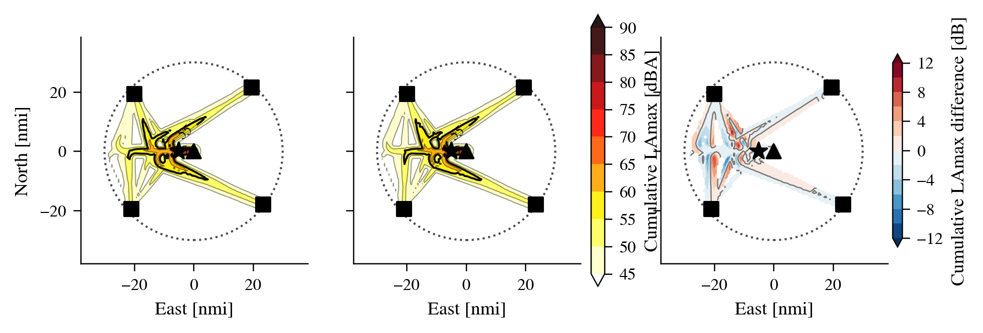 Cumulative noise footprints of the co-optimized CDA and DDA